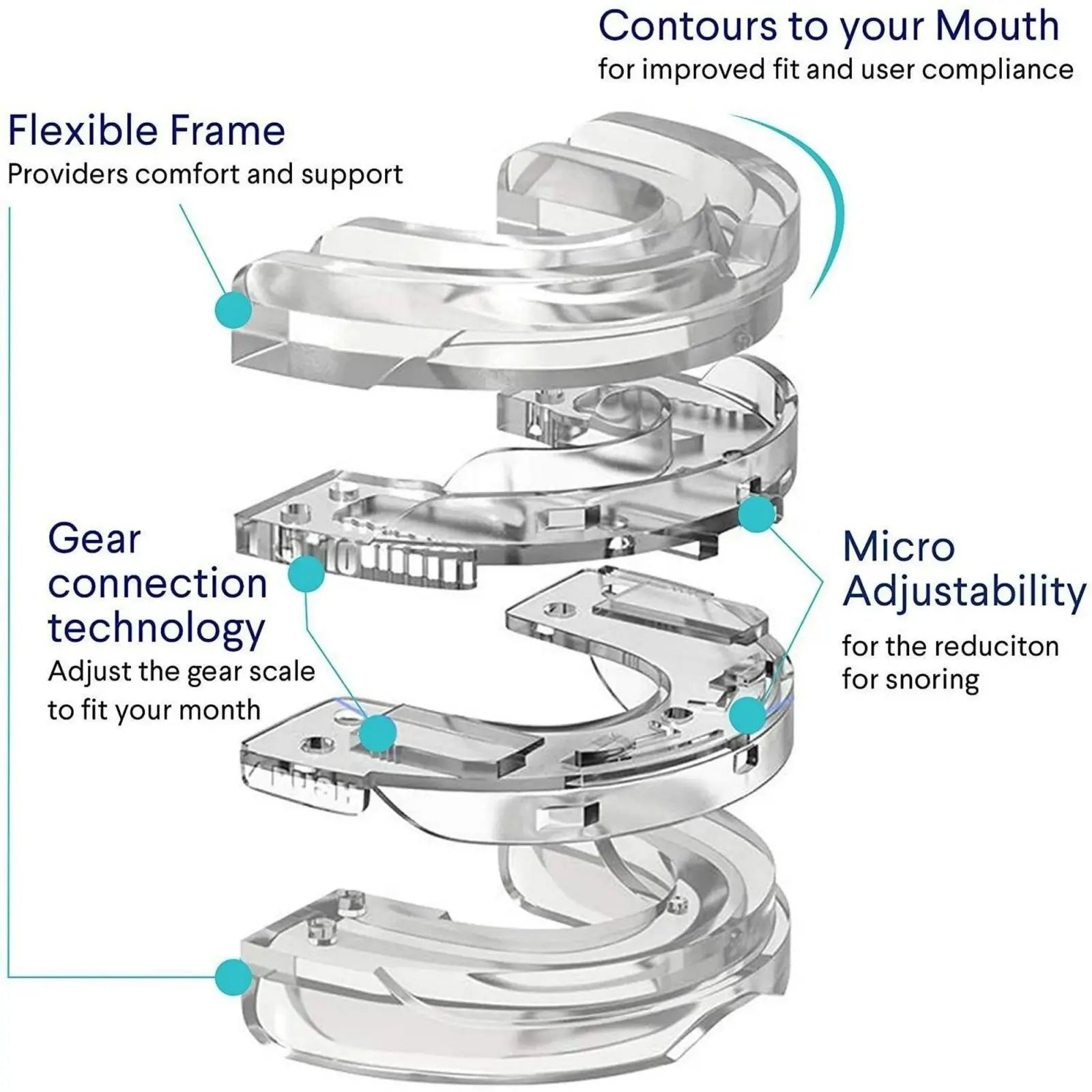 AirAlign™ Anti-Snoring Mouthpiece