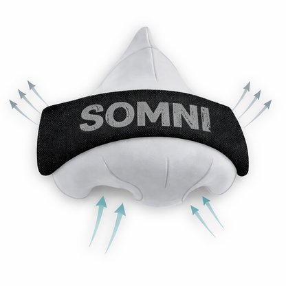 Nasal Breathing Dilators